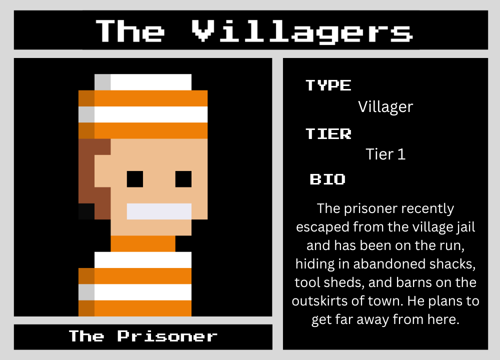 The Prisoner biography card